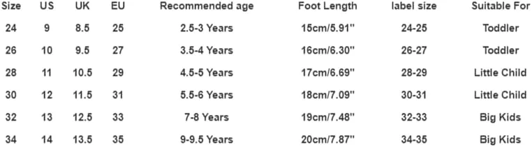 Boys Girls Cartoon Cloud Slides Non-Slip Summer Beach Pool Shoes Toddler Kids Outdoor Slippers Indoor Shower Shoes