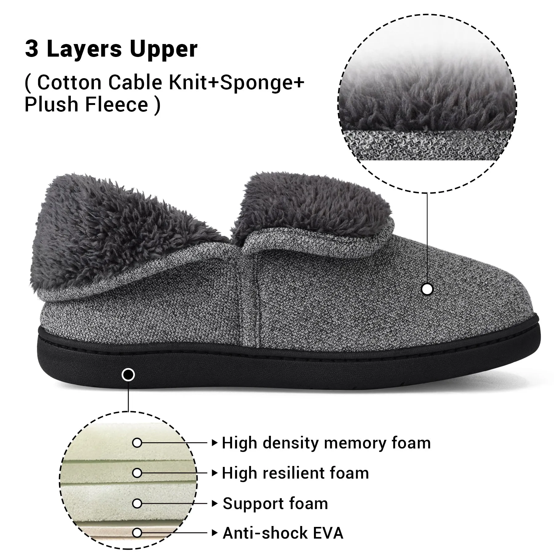 VONMAY Men's Fuzzy Slippers Boots Memory Foam Booties Comfy House Shoes Indoor Outdoor