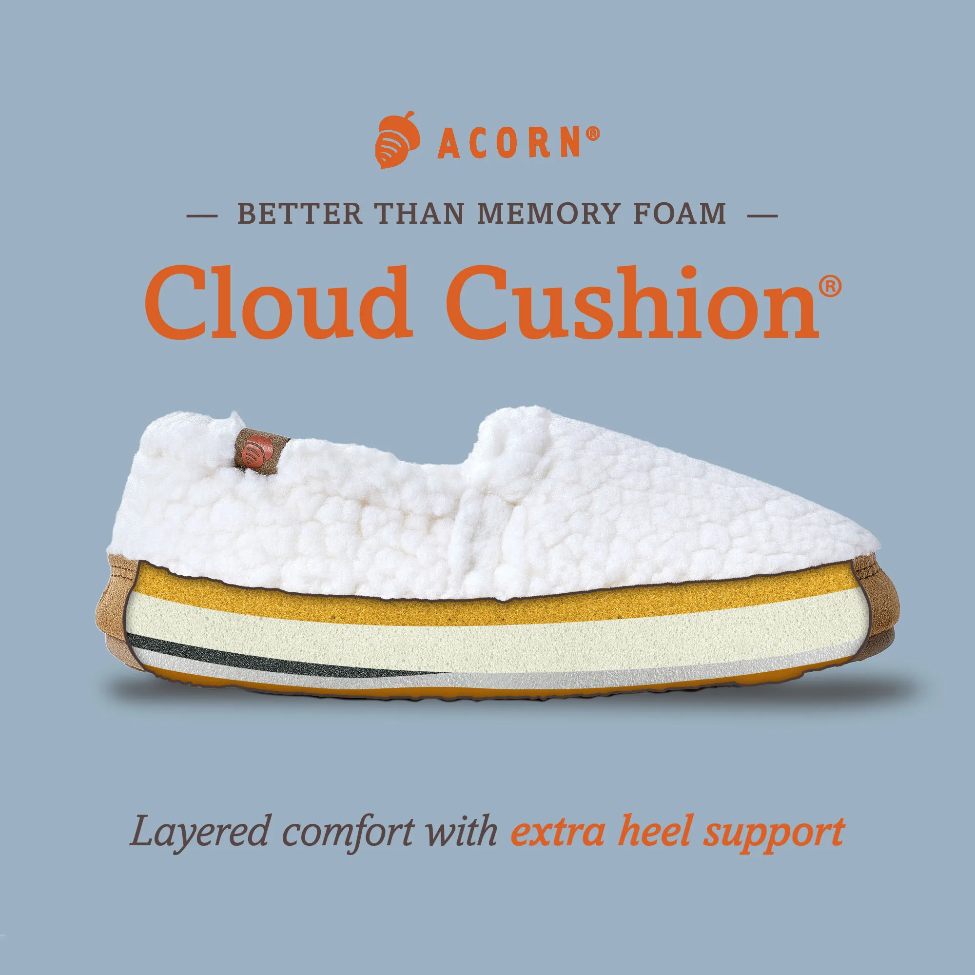 Women's Acorn® Moc Slippers with Cloud Cushion® Comfort